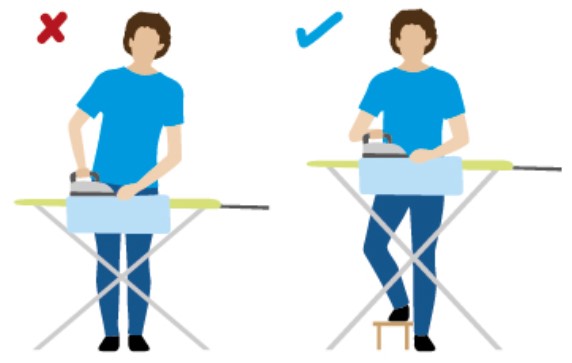 higiene postural plancha